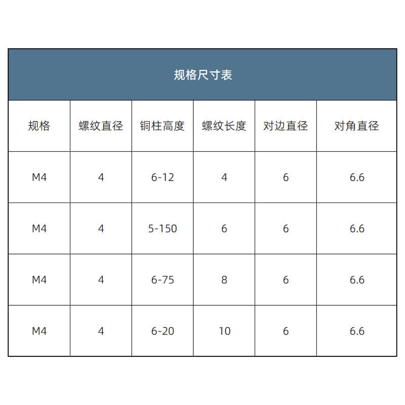 Single head m4 hexagonal copper column copper stud h6 electronic security external hexagonal connection extended interval support copper screw column 4