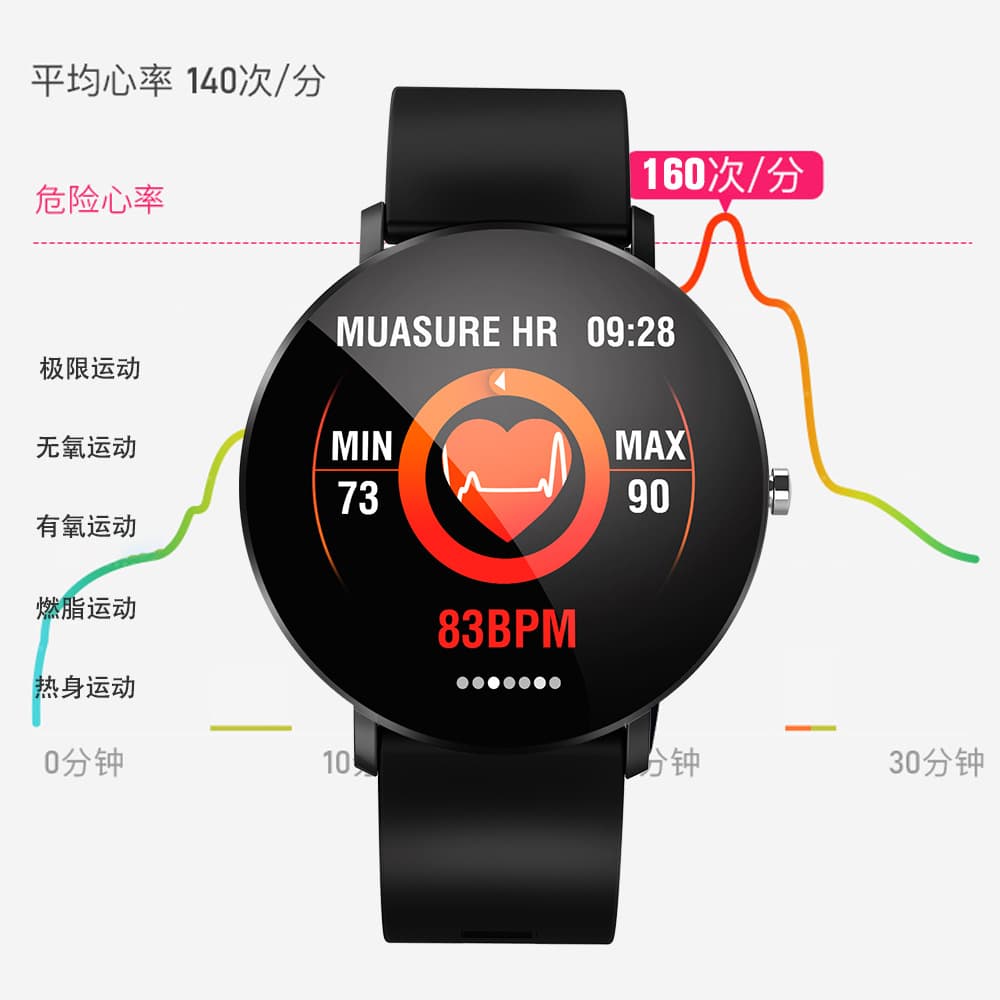 F25 Smart Bracelet Full Touch Screen Health Monitoring Heart Rate Blood Pressure Blood Oxygen Various Exercise Modes Steel Band Watch 3