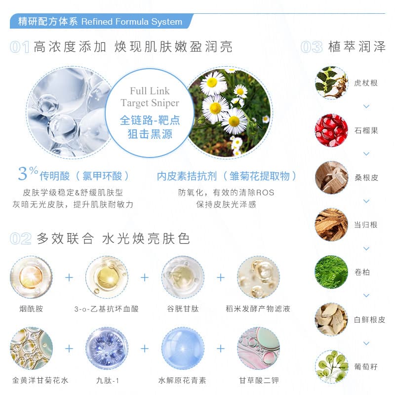 Inquire about Tranexamic Acid Original Solution, Brightening Skin Color, Forexamic Acid Ampoule, Hydrating, Moisturizing, Oil-Controlling Wet Compress Essence 4