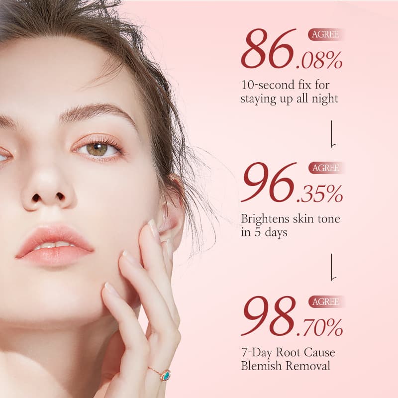 Full English version of niacinamide essence, hyaluronic acid stock solution, foreign trade, cross-border skin care products export, Amazon wholesale 5