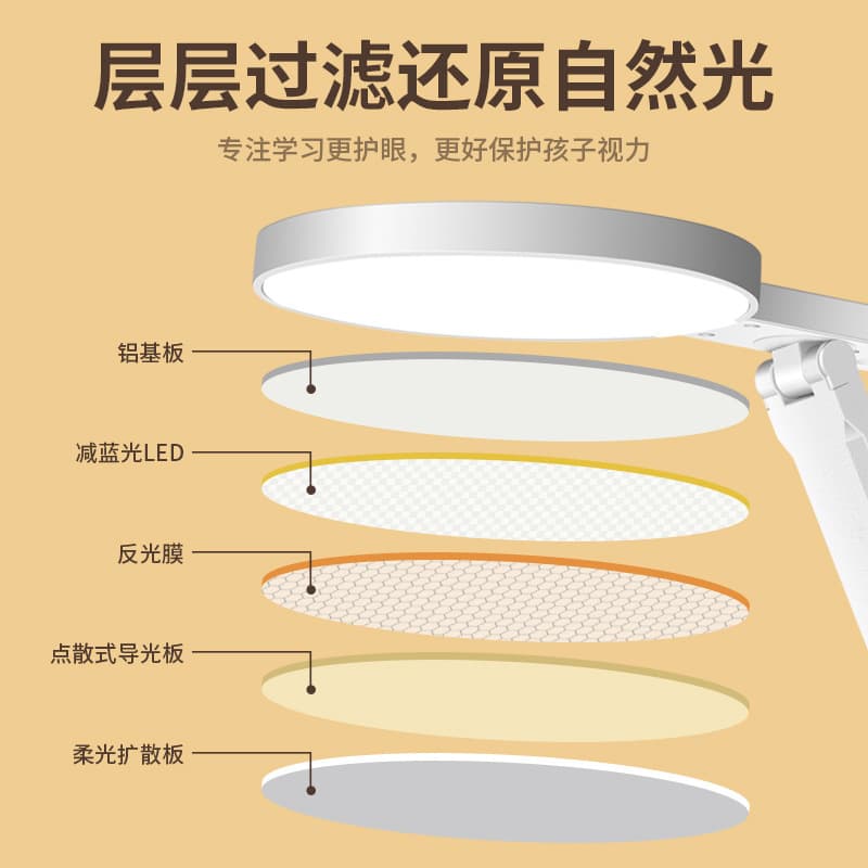 Desk lamp led student study eye protection desk lamp dormitory desk reading folding study lamp eye protection lamp drop shipping 5