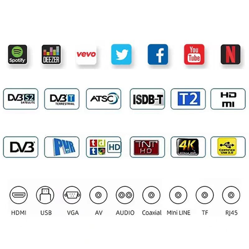 Foreign trade cross-border wholesale 32-inch 43-inch 65-inch LCD TV network intelligent voice high-definition computer display 3