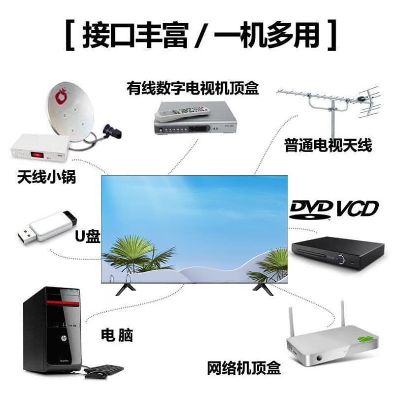 Foreign trade cross-border wholesale 32-inch 43-inch 65-inch LCD TV network intelligent voice high-definition computer display 5