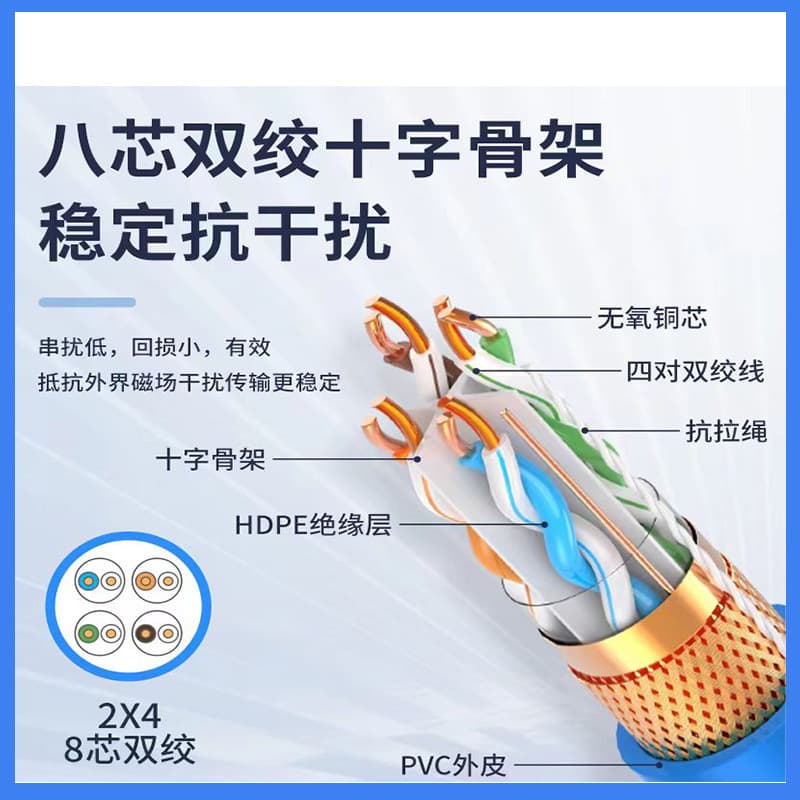 Category 6A double shielded pure oxygen-free copper four pairs of twisted pairs SF/UTP Cat6a 305 meters network cable 5