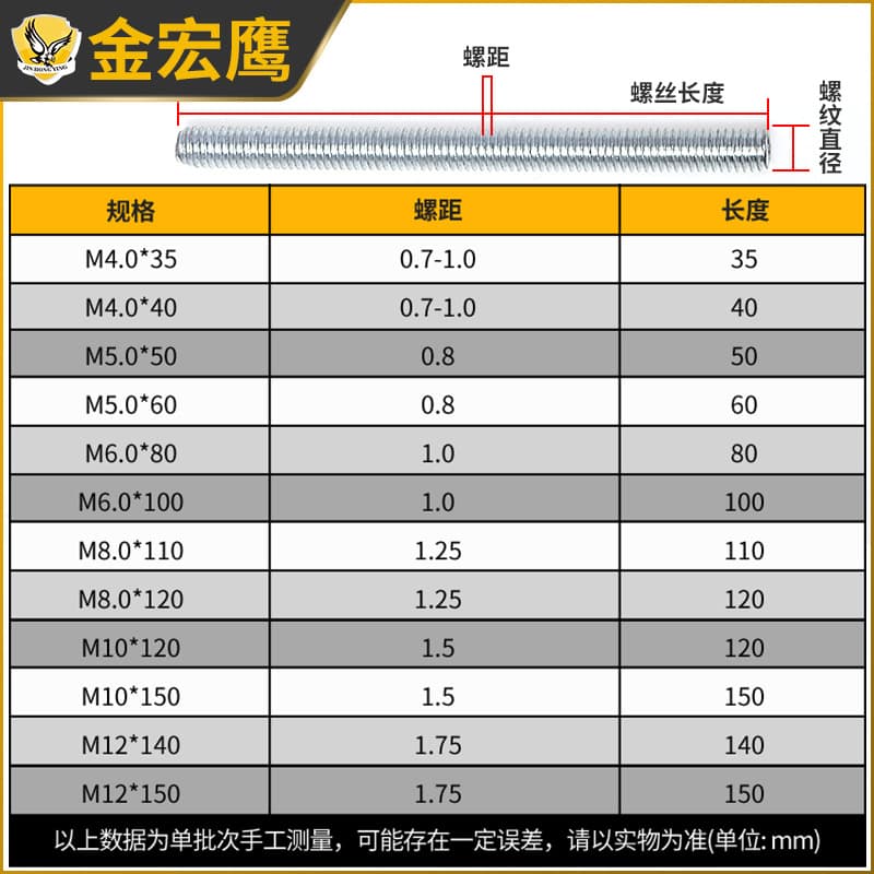 Carbon steel galvanized fully threaded threaded rod threaded rod fully threaded rod galvanized screw rod galvanized stud manufacturer in stock 3