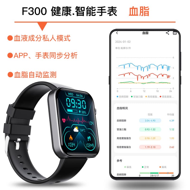 Cross-border F300 smart watch SOS alarm ECG electrocardiogram heart rate blood [Search the same model in the store and place an order to get a discount 4