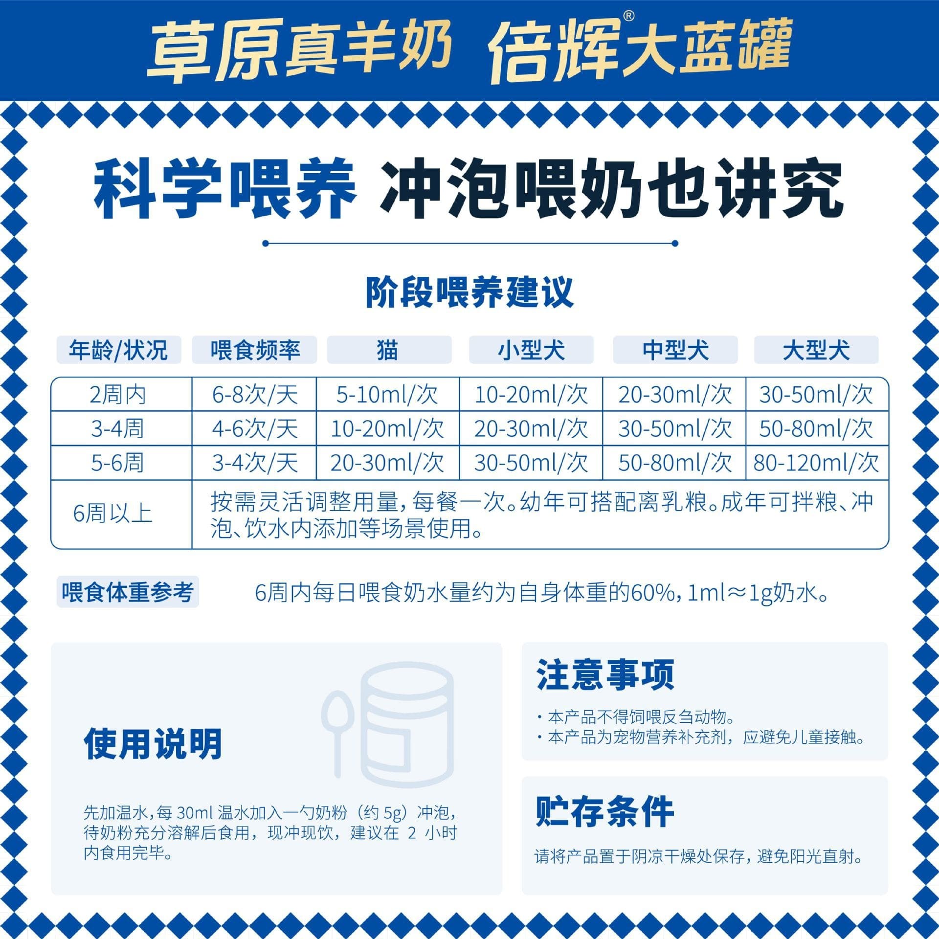 Beihui Formula Goat Milk Powder Pet Nutritional Supplements Kittens and Puppies Milk Powder for Cats and Dogs 4