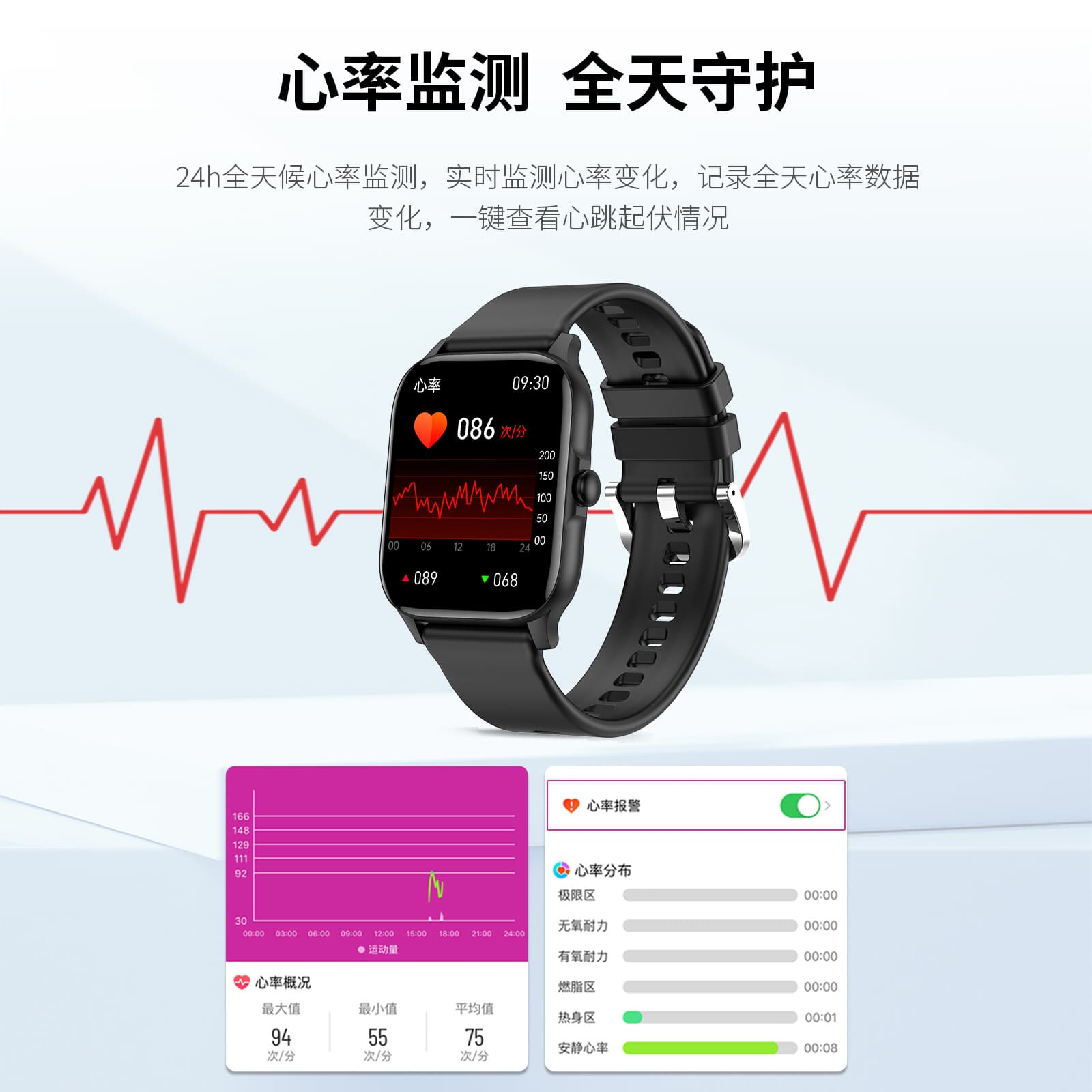 Customized cross-border popular M1 smart watch, heart rate, blood oxygen, blood pressure, sleep and exercise monitoring, multi-functional call and health 3