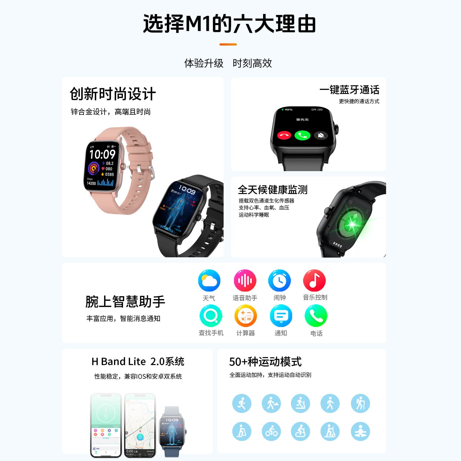 Customized cross-border popular M1 smart watch, heart rate, blood oxygen, blood pressure, sleep and exercise monitoring, multi-functional call and health 5