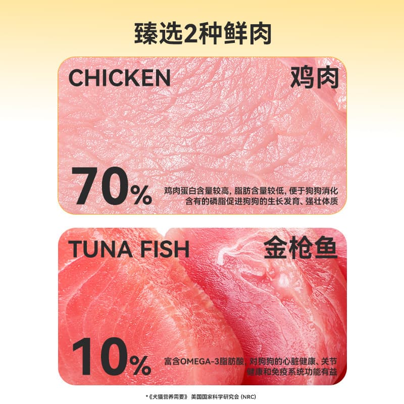 Dog snacks, functional dog strips, nutritional food for small and medium-sized dogs, hydrating canned dog meat, pet food wholesale 5