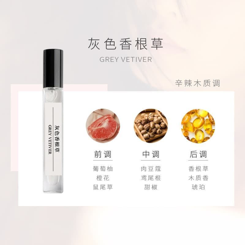Women's perfume sample night market stall wholesale authentic azure coco no man's land rose real me daji light fragrance 7