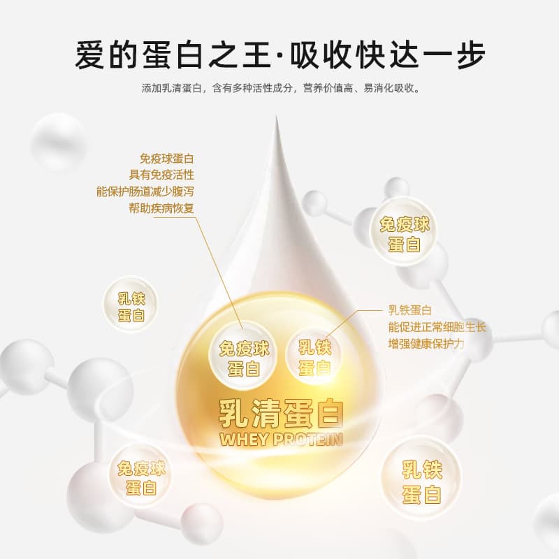 XinChongKang Goat Milk Powder for Cats, Dogs and Kittens, Puppy Milk Powder Nutrition, Pet Calcium Supplement Formula, Kitten and Goat Colostrum 4