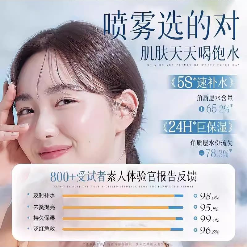 Small molecule hyaluronic acid hydrating spray water moisturizing toner refreshing skin care water special oil control manufacturer wholesale 4