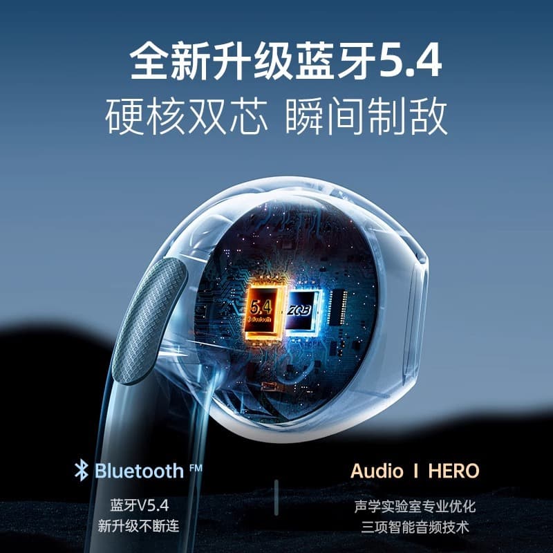 Huaqiangbei pro4 true wireless 6TWS Bluetooth headset second and third generation sports fourth, fifth and sixth generation gifts cross-border factory 3