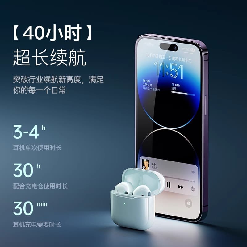 Huaqiangbei pro4 true wireless 6TWS Bluetooth headset second and third generation sports fourth, fifth and sixth generation gifts cross-border factory 4