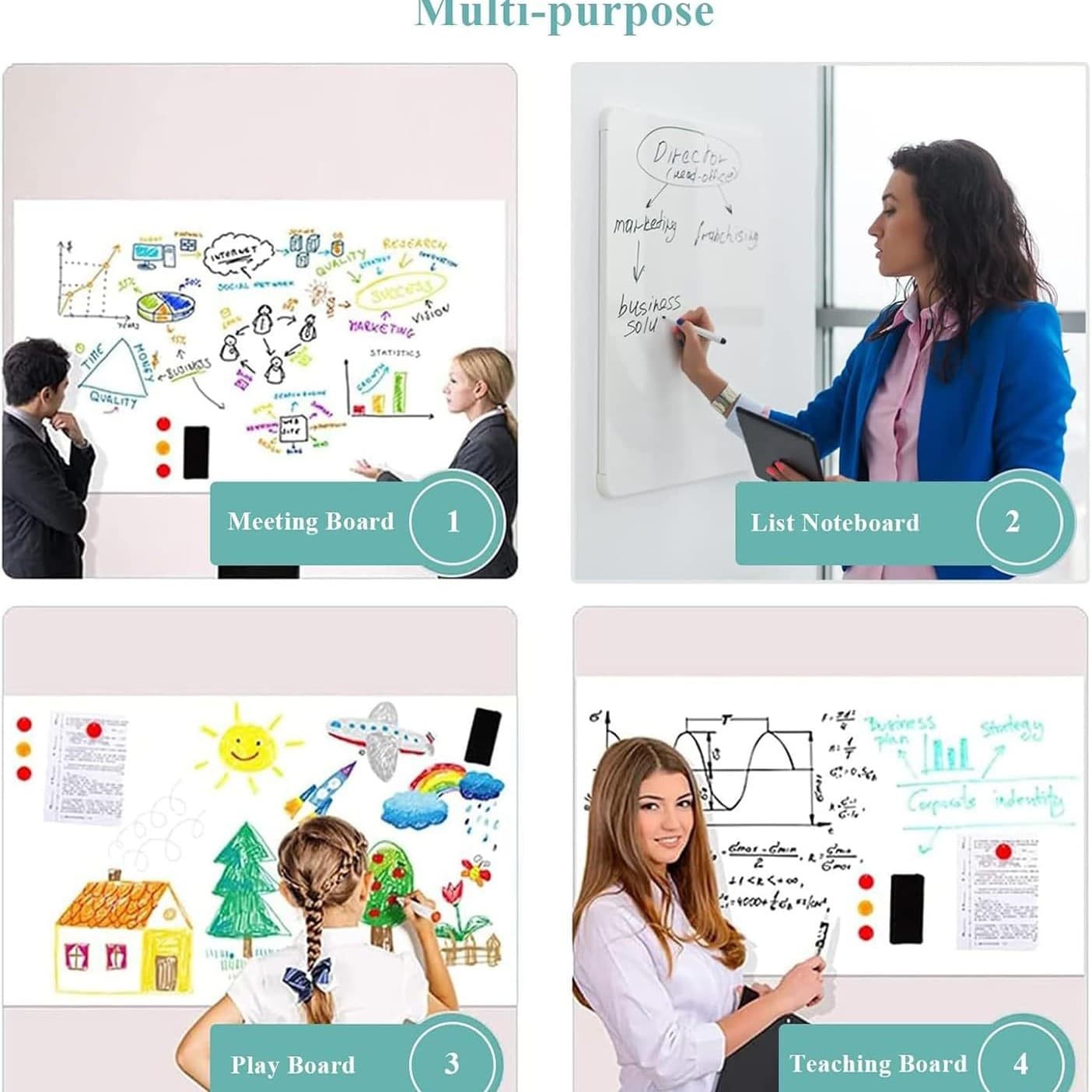 Easy to write on and clean dry erase board with self-adhesive whiteboard wall for kids office home use 3