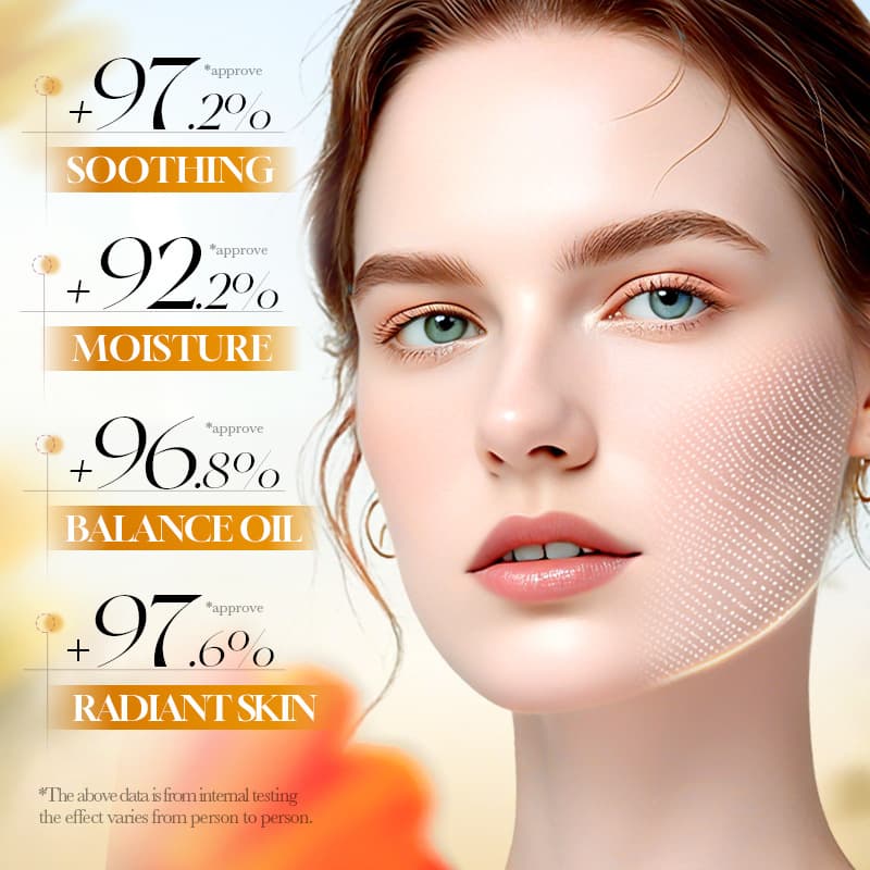 (Cross-border trading), (Wholesale), moisturizing set for face, English 2