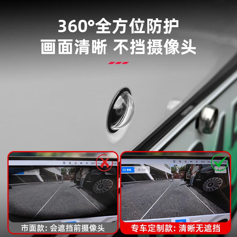 CCTV camera, nipple covers, lens, modified protecting mask with accessories for car 2