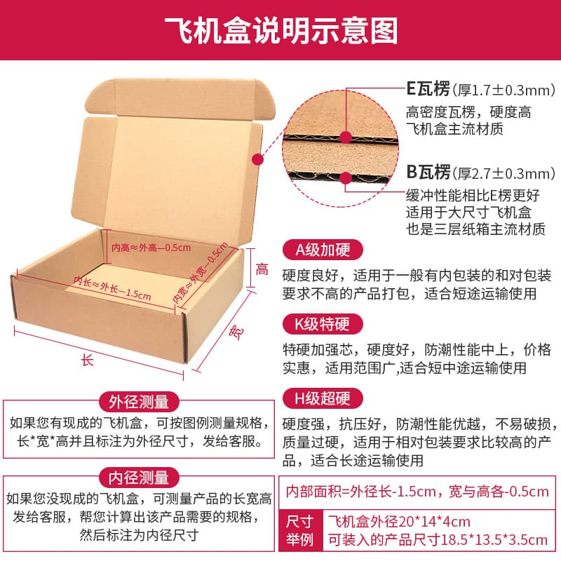 (Wholesale), airplane, big white box, (Physicals), with your logo imprint 2