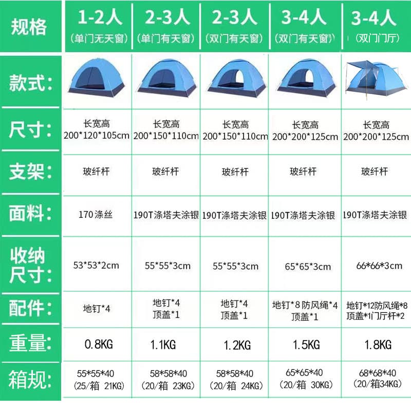 Automatic travel tent for camping for double for traveling, fully automatic 4