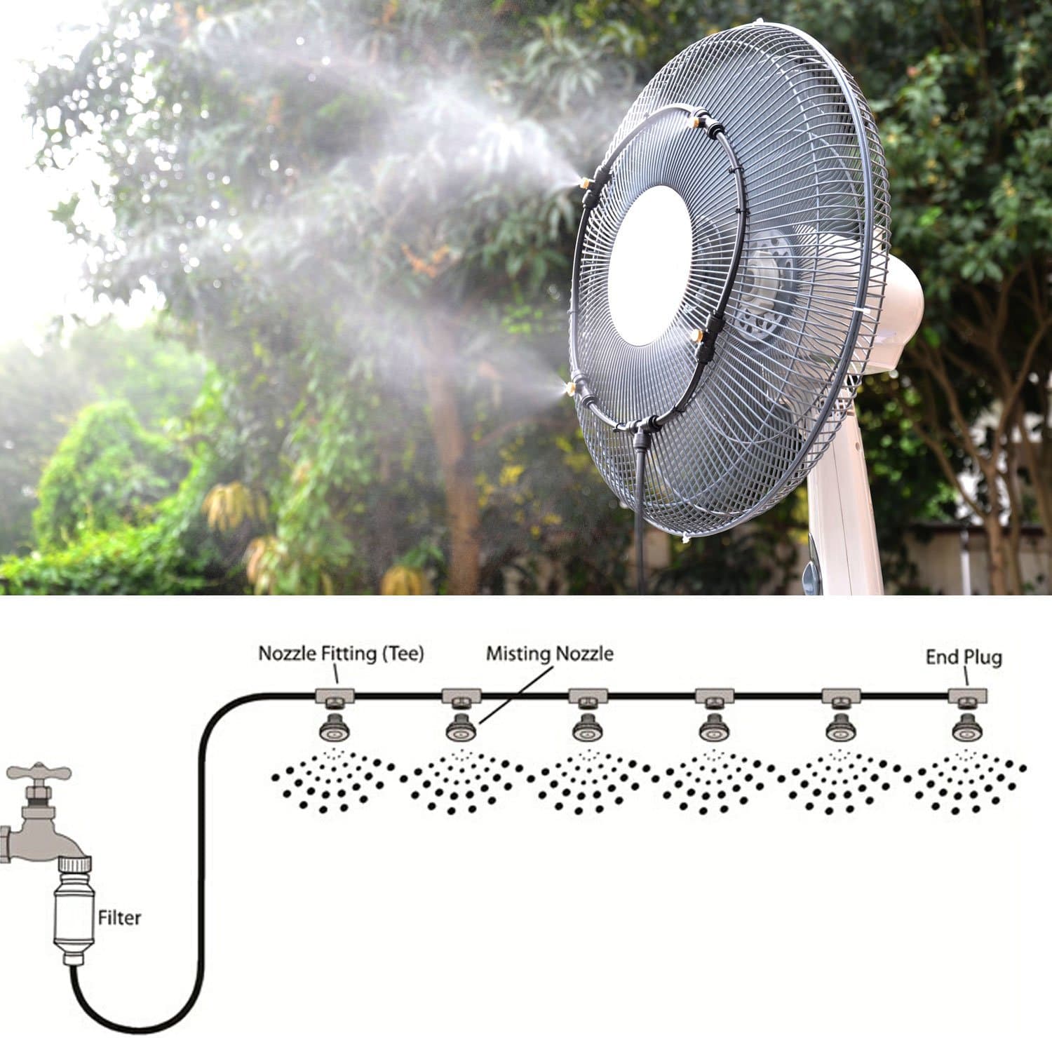 Low pressure spray system, factory cooling, dust removal and humidification, outdoor garden irrigation spray set 2