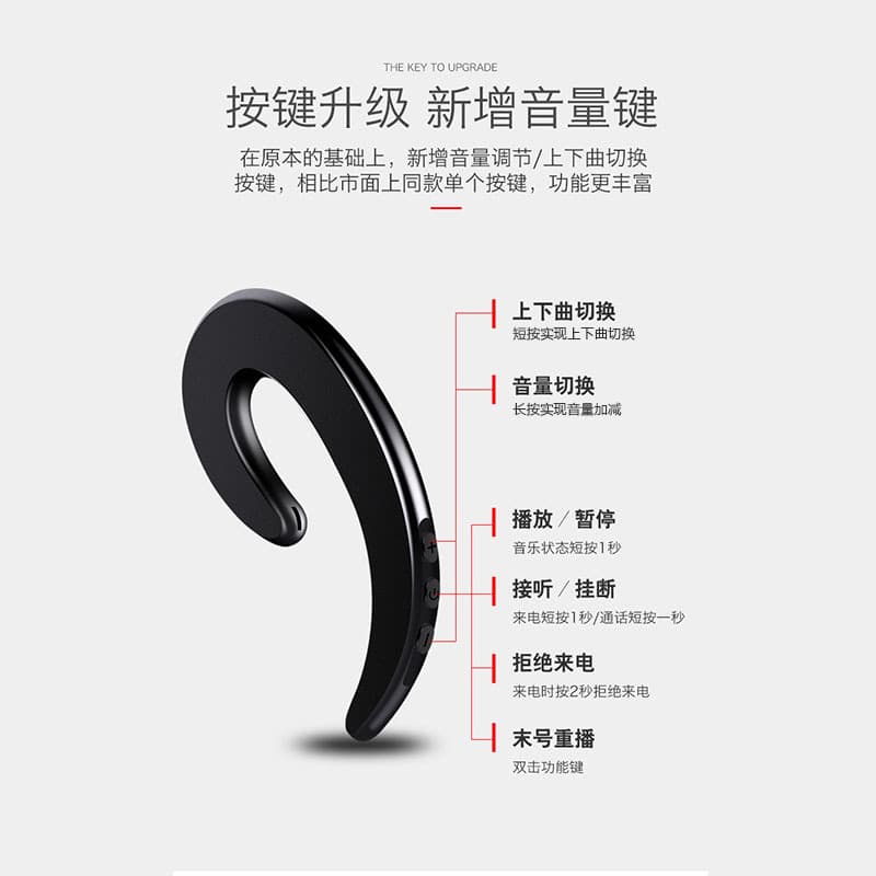 Y12 bone conduction single ear bluetooth headset 5.3 mini sports open back OWS wireless headset 3
