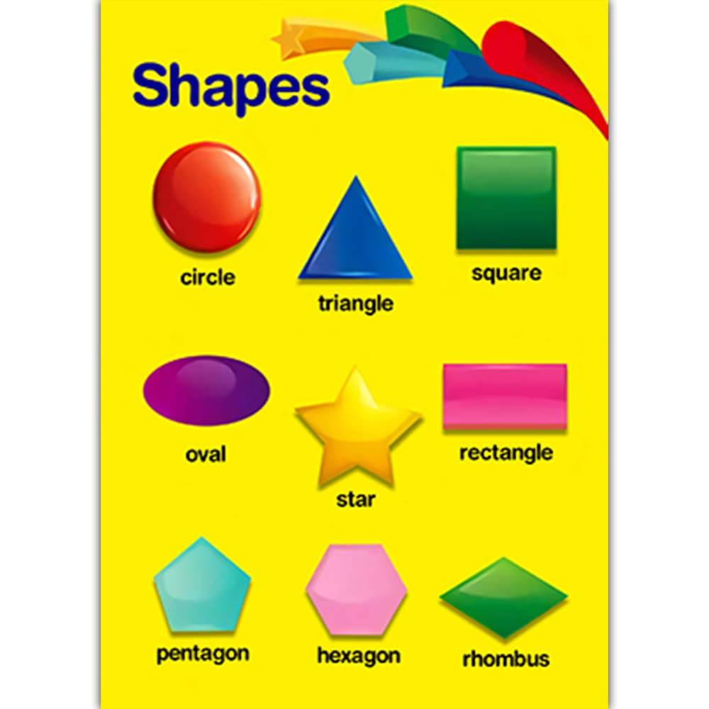 Poster for teaching maths for kindergarten, Amazon, training, color 10