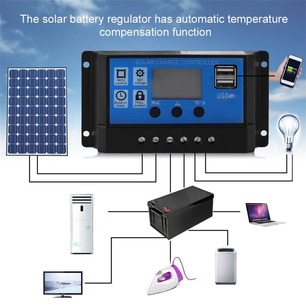 Photovoltaic controller solar-powered, street lamp, electric control 5