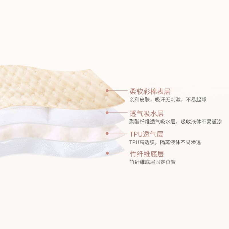 Children's waterproof diaper, summer sheet for young mother, washable 2