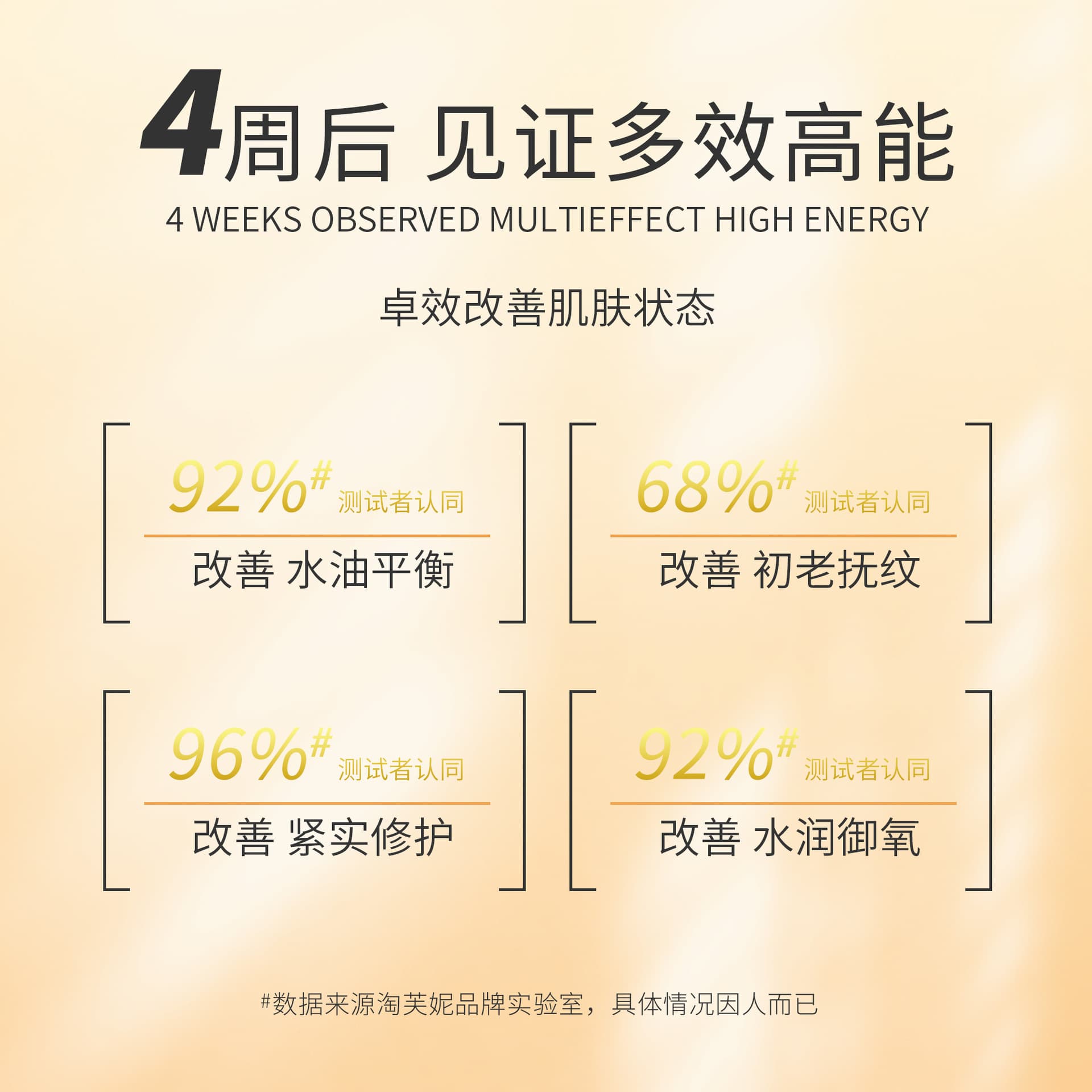 Moisturizing serum, essence for face, essential oil, capsule, easy application, internet celebrity 2