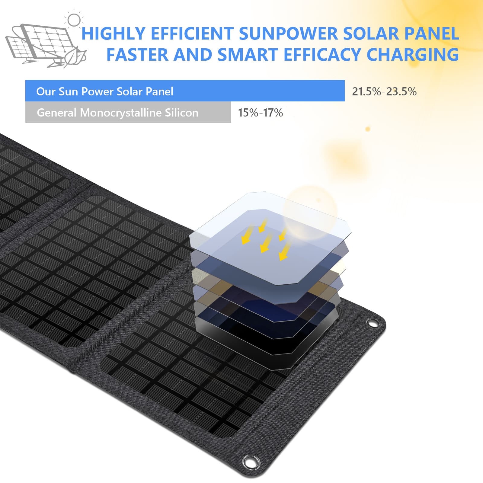 Single crystal solar-powered, battery, wrench, photovoltaic mobile phone charging, 24W 4