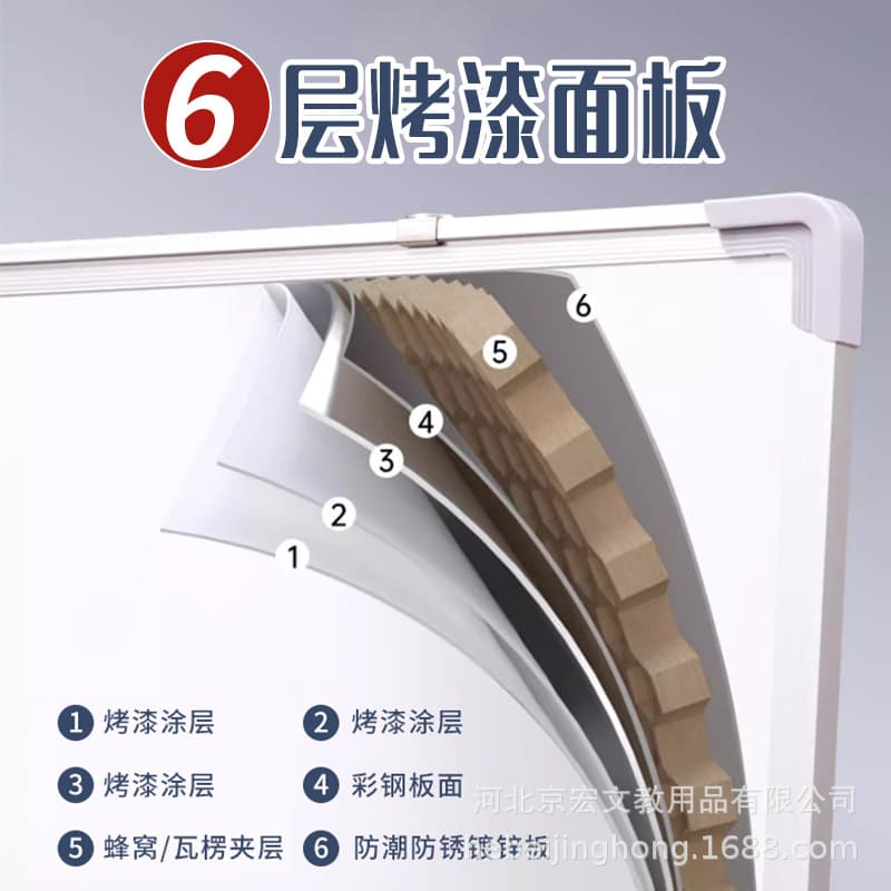 Magnetic whiteboard whiteboard writing board hanging whiteboard house whiteboard office whiteboard office whiteboard teaching whiteboard can be rubbed and written blackboard 2