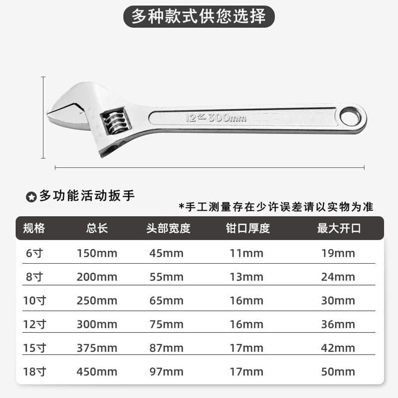 Adjustable wrench Industrial grade 8-inch large opening universal adjustable wrench ultra-high hardness household adjustable wrench wholesale 2