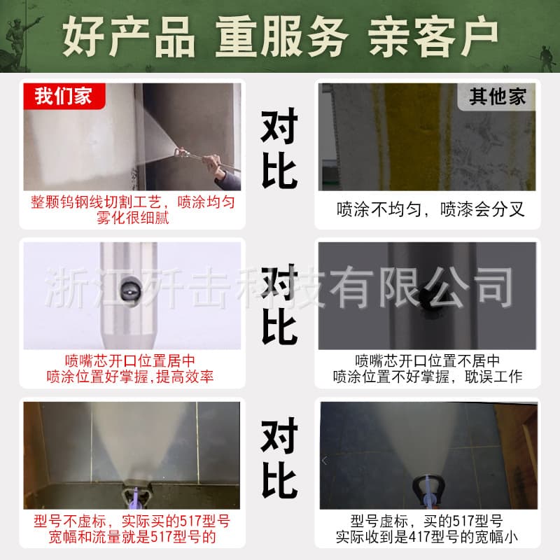 Airless sprayer nozzle gun nozzle gun nozzle nozzle spray head spray head duckbill seat latex paint spray gun electric sprayer accessories 3
