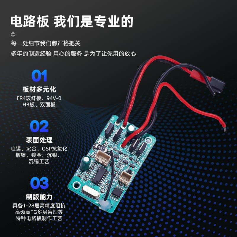 High speed control panel, motherboard, toy car, electric car, SUV, remote control, circuit 2