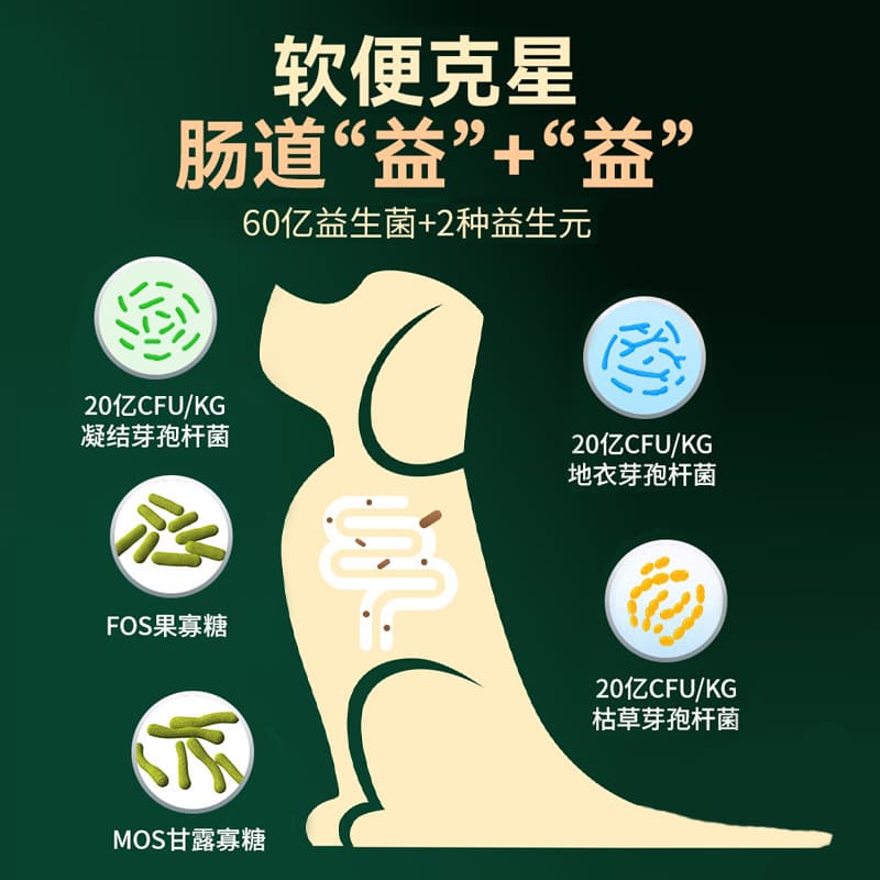 Freeze-dried multi-patch dog food wholesale into a universal dog main food for puppies, chicken egg yolk to improve picky mouth, universal for all dogs 40 pounds 3