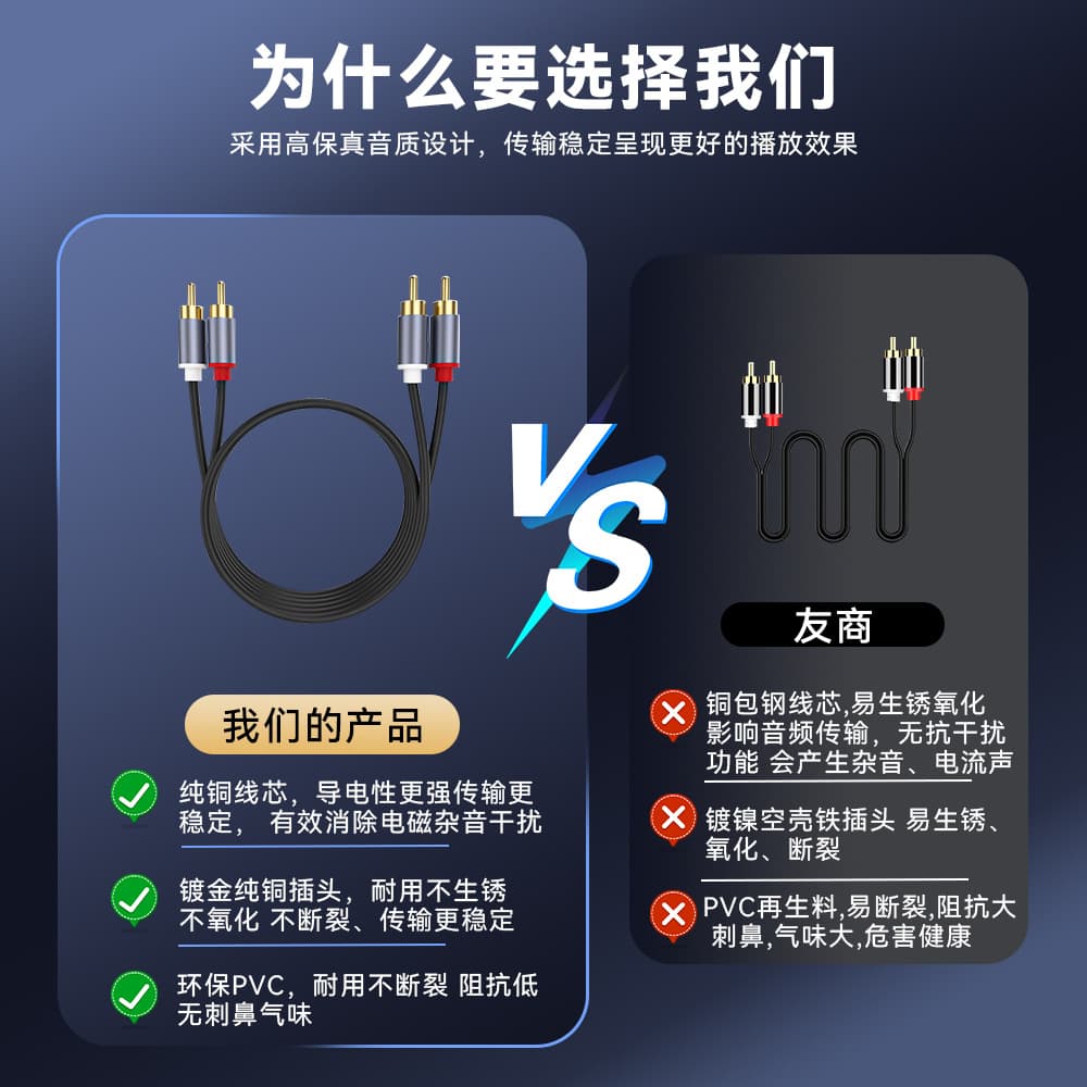 Double Lotus Two -pair 2RCA TO 2RCA Connection Line TV Audio AV Audio Video Cable 3