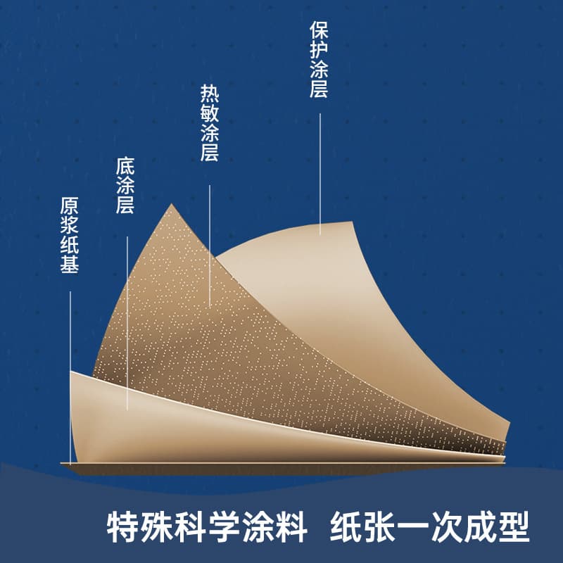 Delica Mingrui Sanfang Thermal Label Paper Don’t dry glue Printing Paper Multi -Speed Electronic Noodle Single Printer Coodles 3