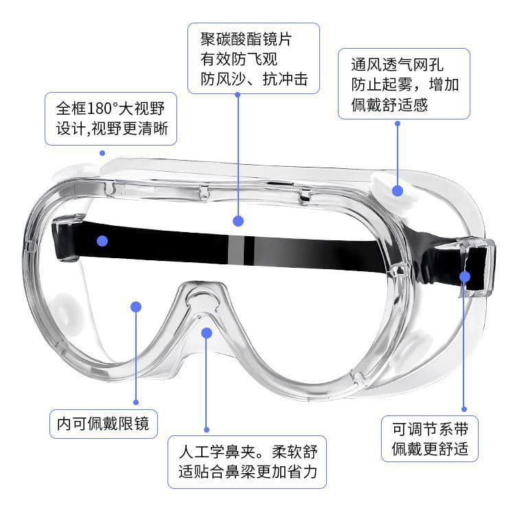 Windproof mask, protecting glasses for men and women for cycling 2
