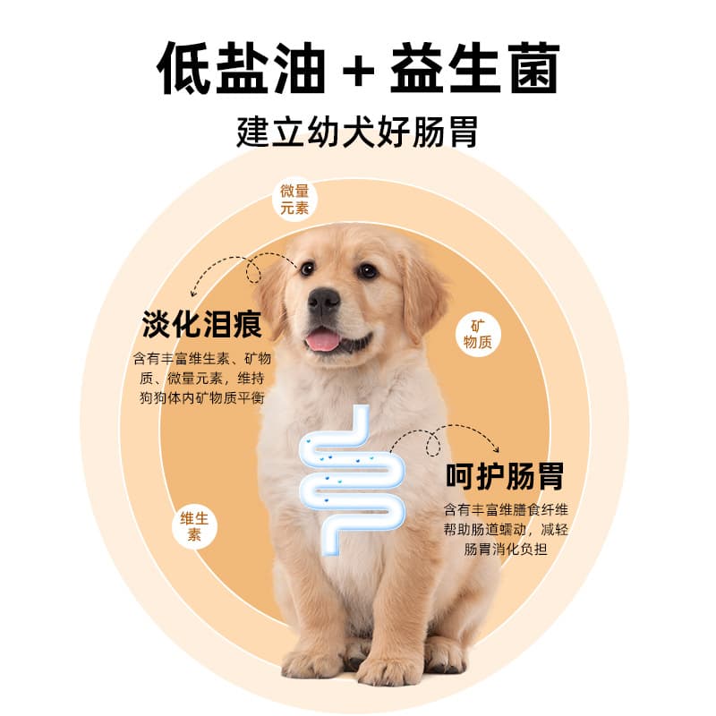 Dog food 40 jin big bag wholesale puppy food adult dog food special grain fresh meat dog food Teddy elderly dog ​​muscle strengthening bones 4