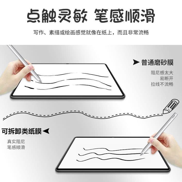 Suitable for TAB S10+disassembly paper film Galaxy S9 Ultra scrub painting paper sensor writing film 4