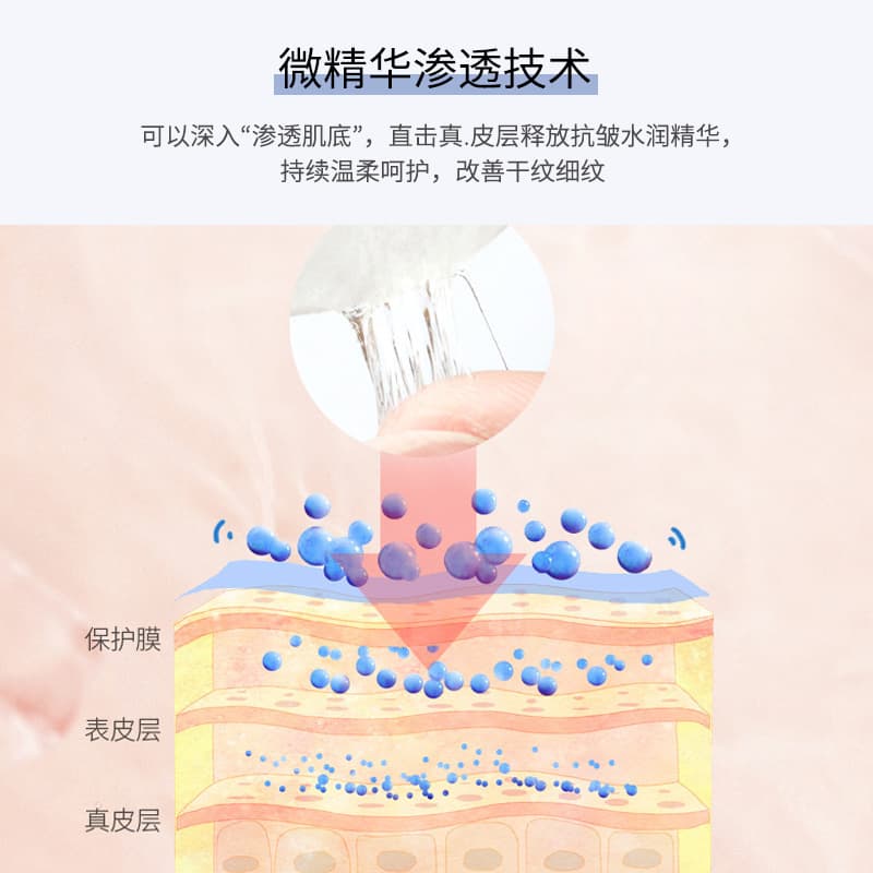 (Wholesale), moisturizing brightening medical face mask for face, anti-wrinkle 4