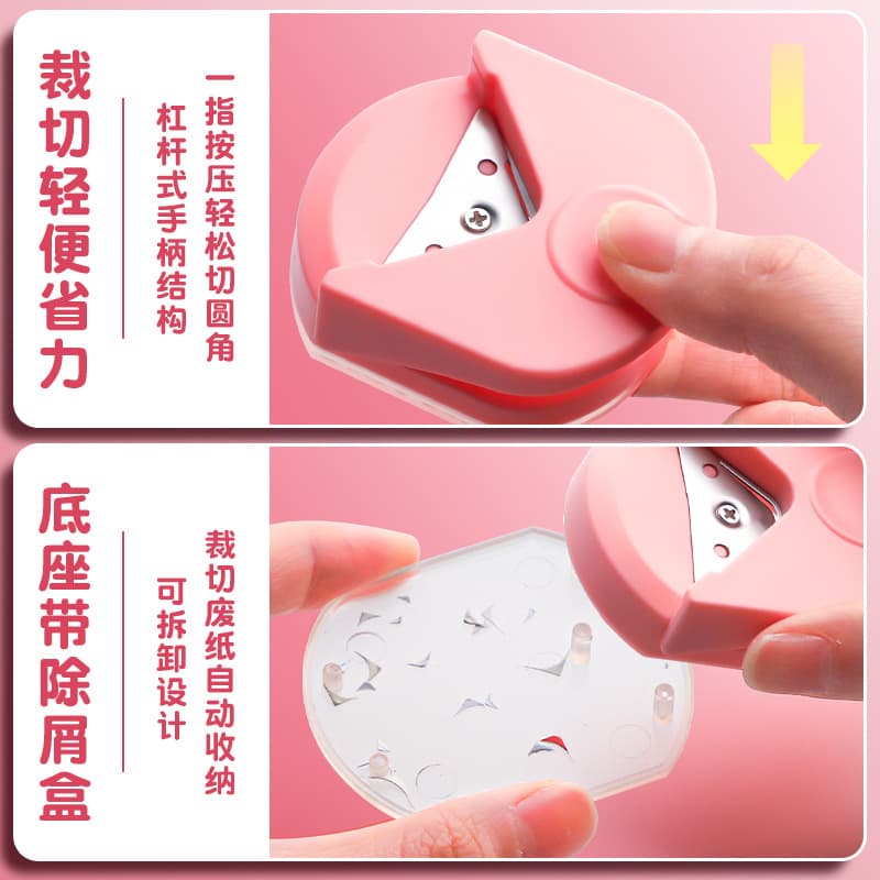 Corner R4 Corner Cutting Cutting Cutting Cutting Candidate Candidate Corner Persee Live Curcharges Card Card 5