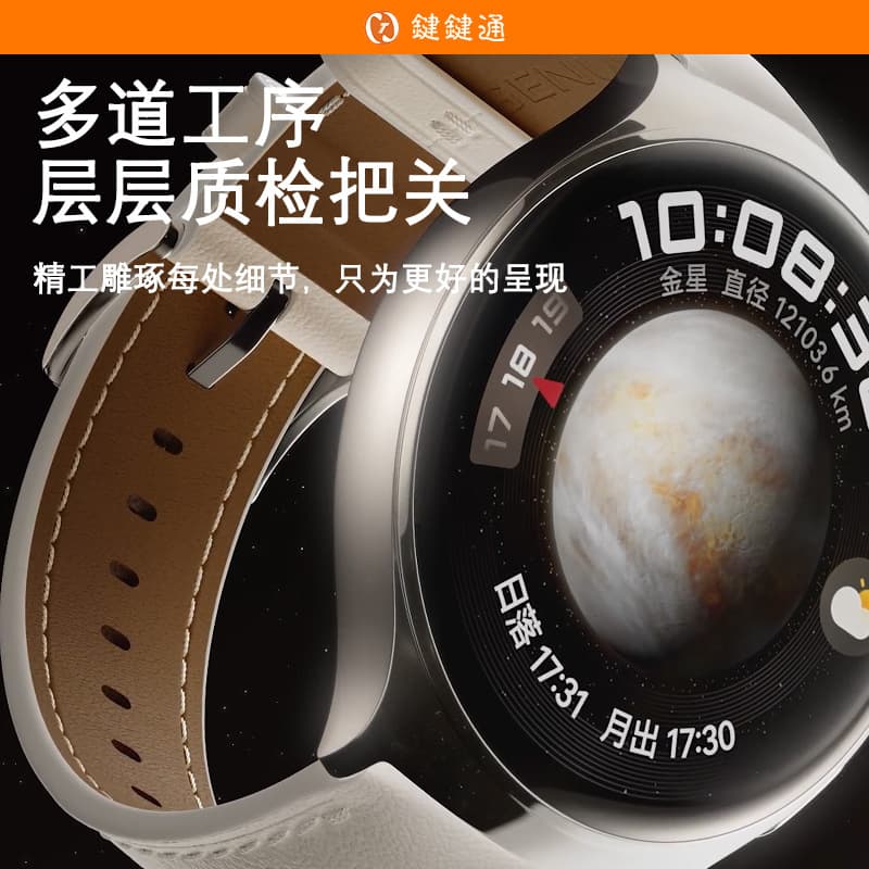 Huawei, protective watch, hydrogel 3