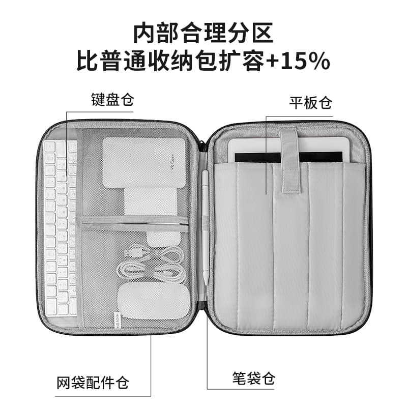 (Cross-border trading), tablet laptop, handheld organizer bag, waterproof bag, (Physicals), 11 inch, 13 inch 2