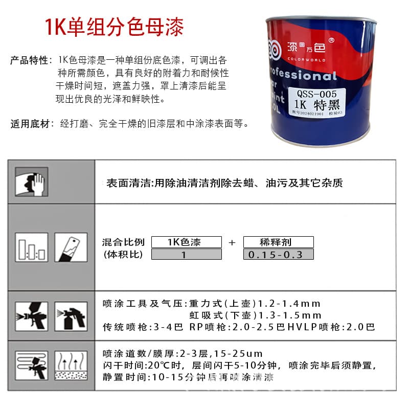 1K master paint barrel car repair paint single component white paint black paint acrylic anti-rust car paint finished paint 4