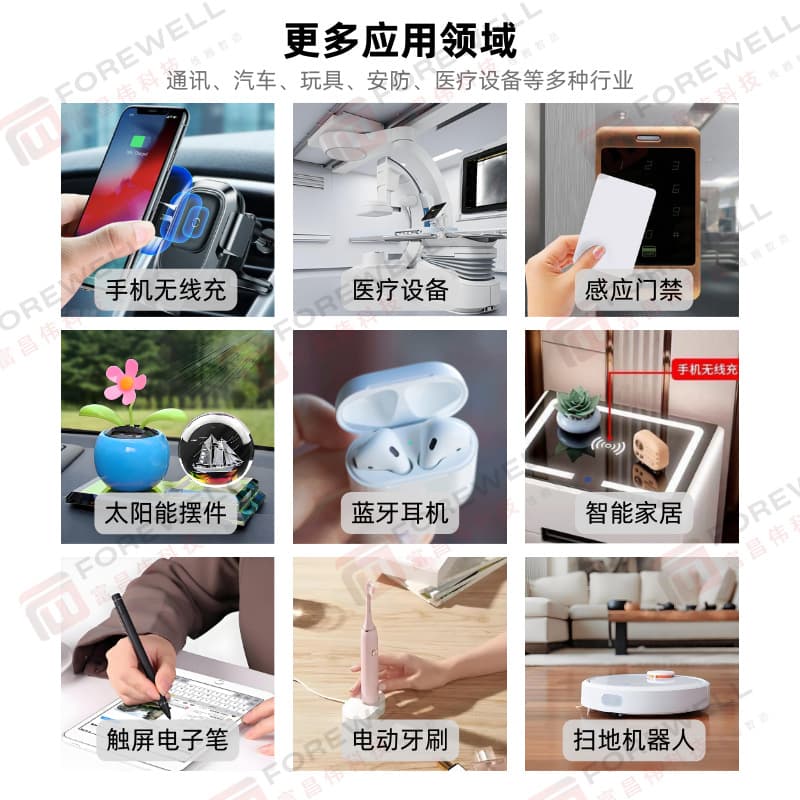 (Wholesale), induction antenna, for identity card 3