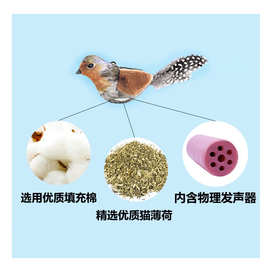 Realistic mint toy, cat, makes sounds, pet 4