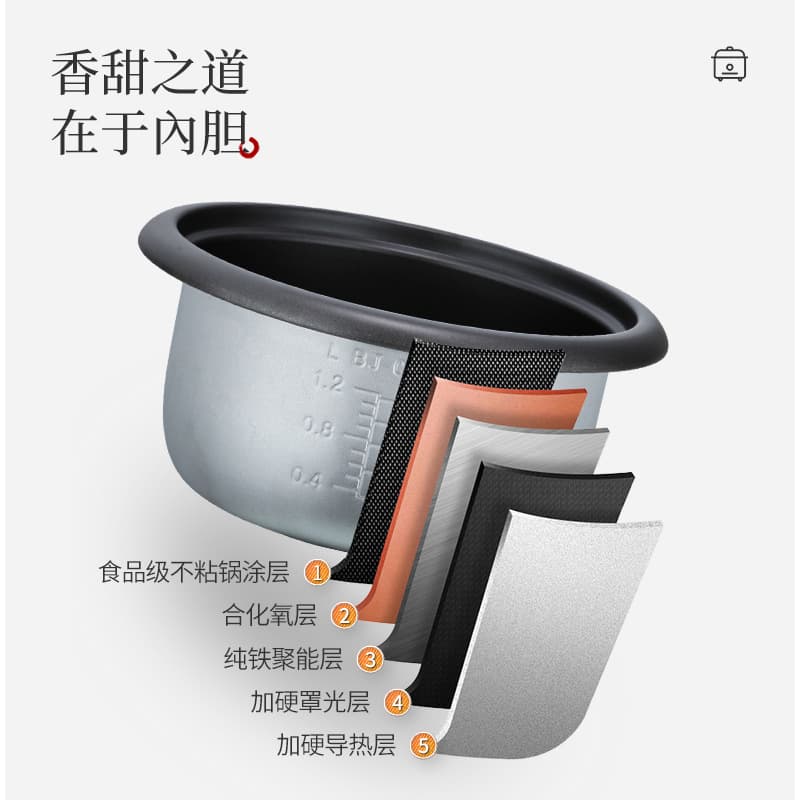 (Wholesale), old-fashioned capacious rice cooker, style, Birthday gift 3