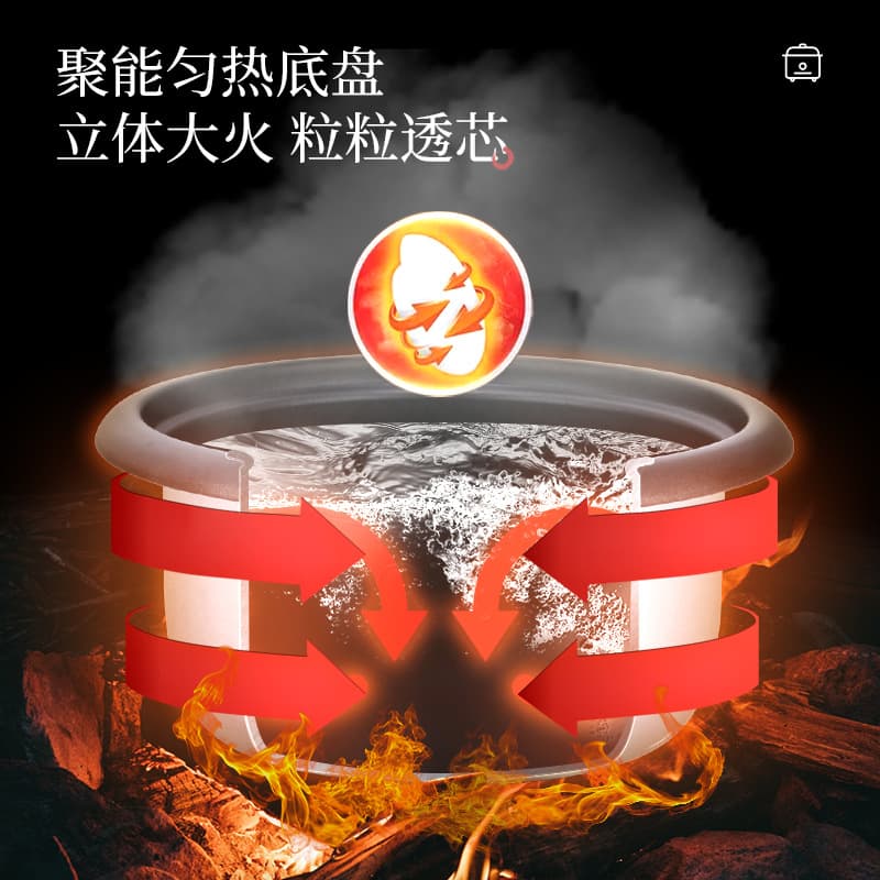 (Wholesale), old-fashioned capacious rice cooker, style, Birthday gift 4